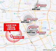 可满脚三代同堂、二胎家庭的需